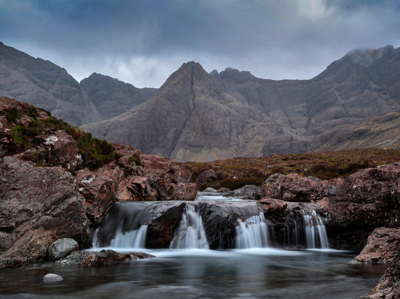 Fairy Pools